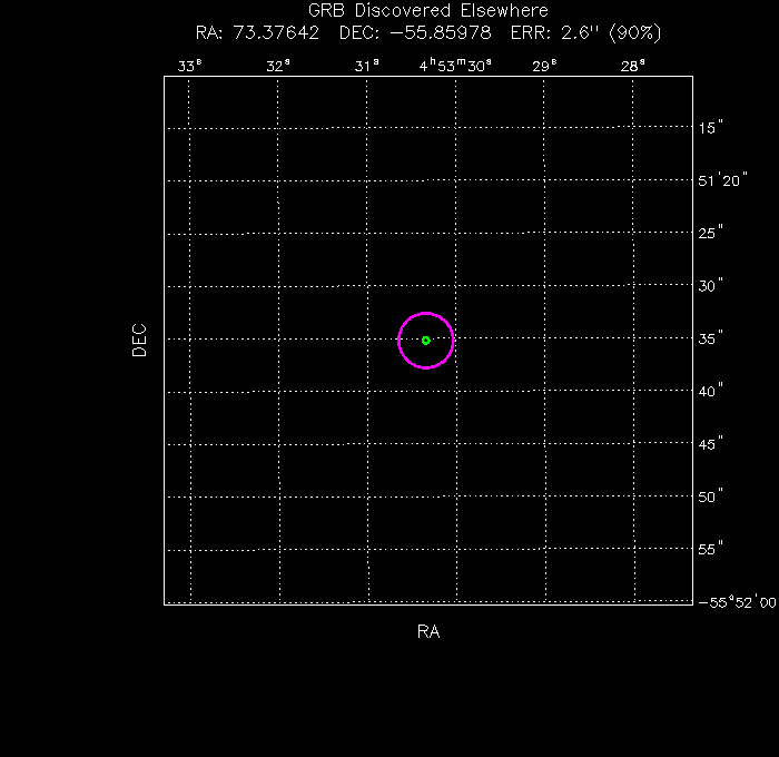 V-band image with the final position and all component positions