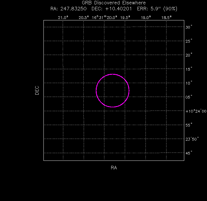 UVOT image with the final position