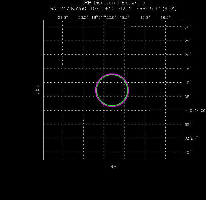 V-band image with the final position and all component positions