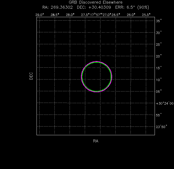 V-band image with the final position and all component positions