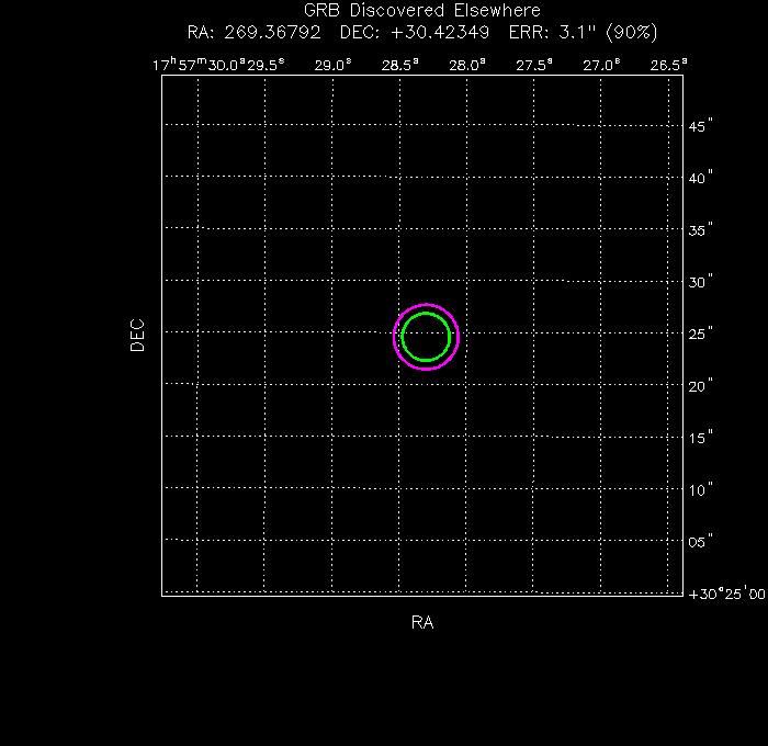 V-band image with the final position and all component positions
