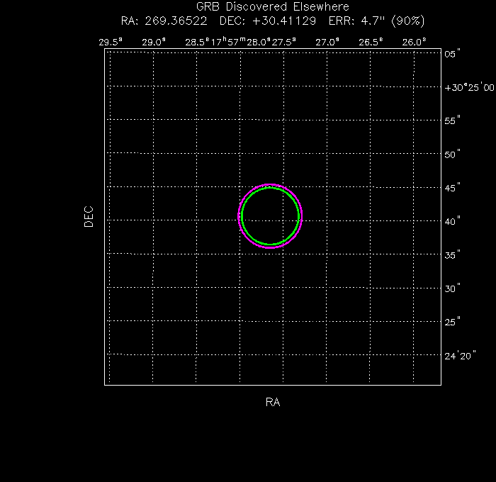 V-band image with the final position and all component positions