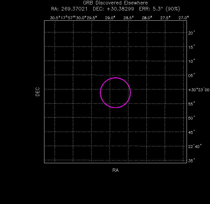 UVOT image with the final position
