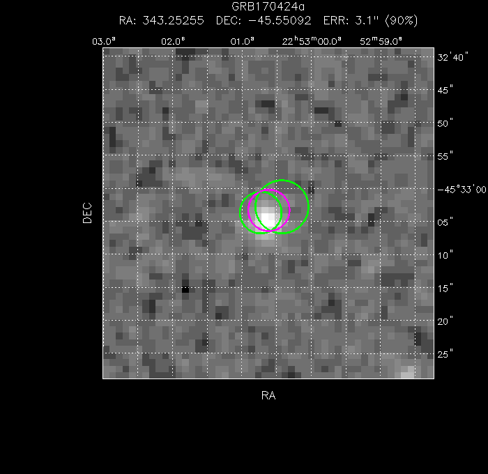 V-band image with the final position and all component positions