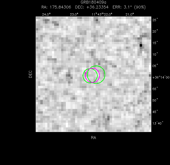 V-band image with the final position and all component positions