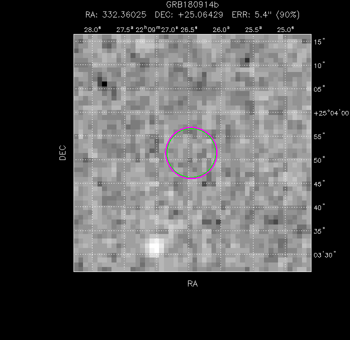 V-band image with the final position and all component positions