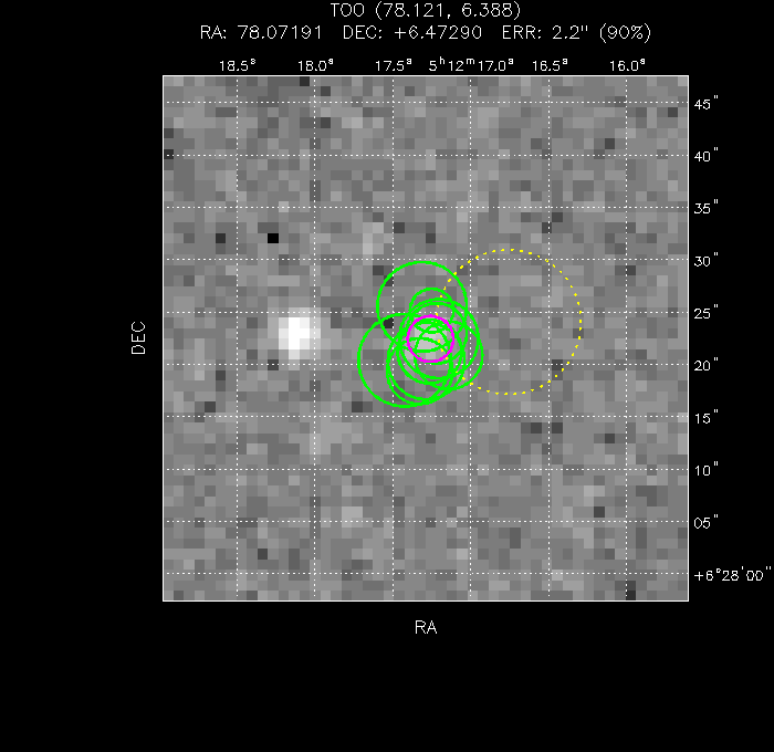 V-band image with the final position and all component positions