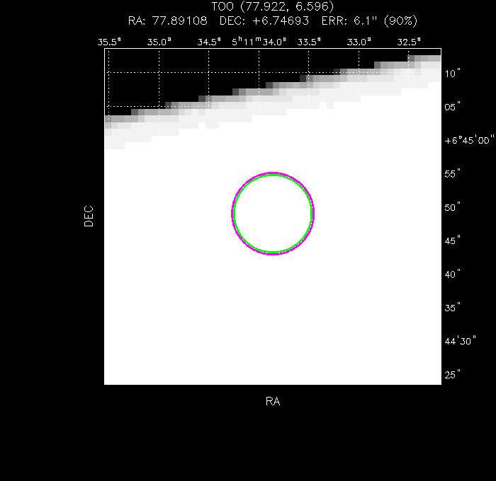 V-band image with the final position and all component positions