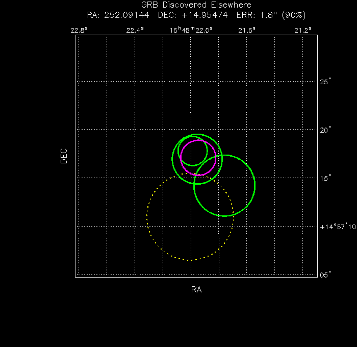 V-band image with the final position and all component positions