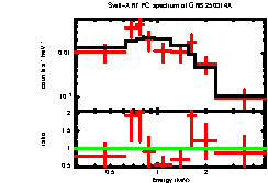 Image of the spectrum