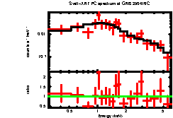Image of the spectrum