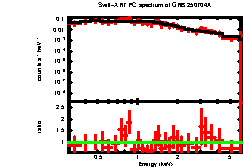 Thumbnail of GRB 250704A