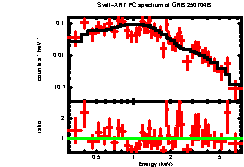 Thumbnail of GRB 250704B