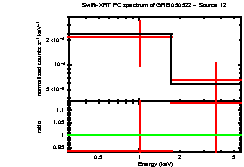 Image of the spectrum