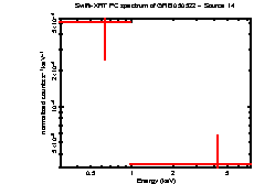 Image of the spectrum