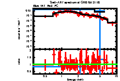 Image of the spectrum