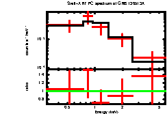 Image of the spectrum