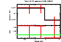 Image of the spectrum