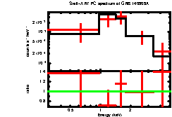 Image of the spectrum
