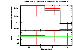Image of the spectrum