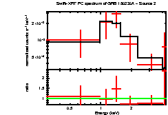 Image of the spectrum