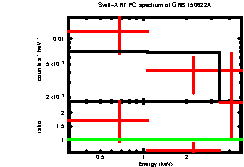 Image of the spectrum