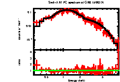 Image of the spectrum