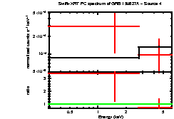 Image of the spectrum