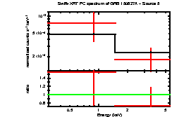Image of the spectrum