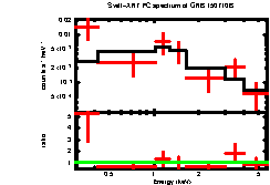 Image of the spectrum