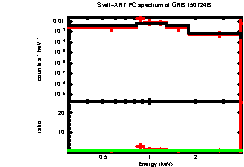 Image of the spectrum