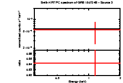 Image of the spectrum