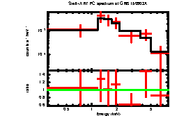 Image of the spectrum