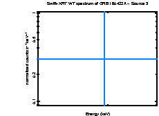 Image of the spectrum