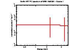Image of the spectrum