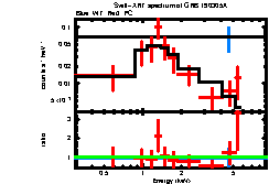 Image of the spectrum