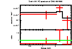 Image of the spectrum