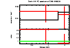 Image of the spectrum