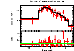 Image of the spectrum