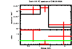 Image of the spectrum