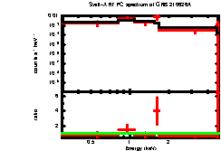 Image of the spectrum