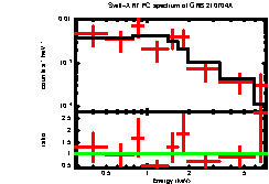 Image of the spectrum