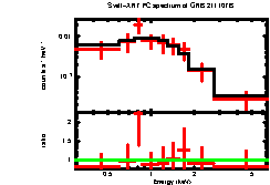 Image of the spectrum