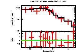 Image of the spectrum