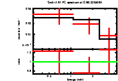 Image of the spectrum