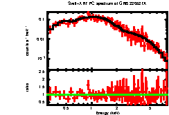 Image of the spectrum