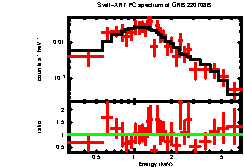 Image of the spectrum