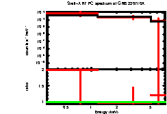 Image of the spectrum