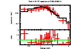 Image of the spectrum