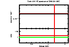 Image of the spectrum